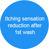 Itching sensation reduction after 1st wash